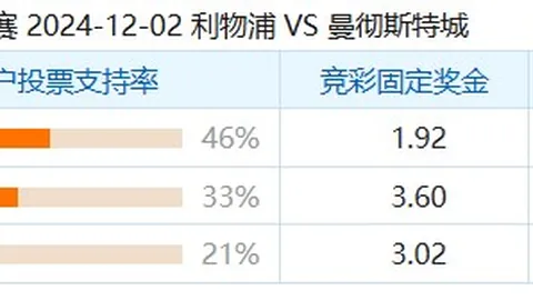娱乐词汇英语全解析AG九游会注册：2026必备用语指南